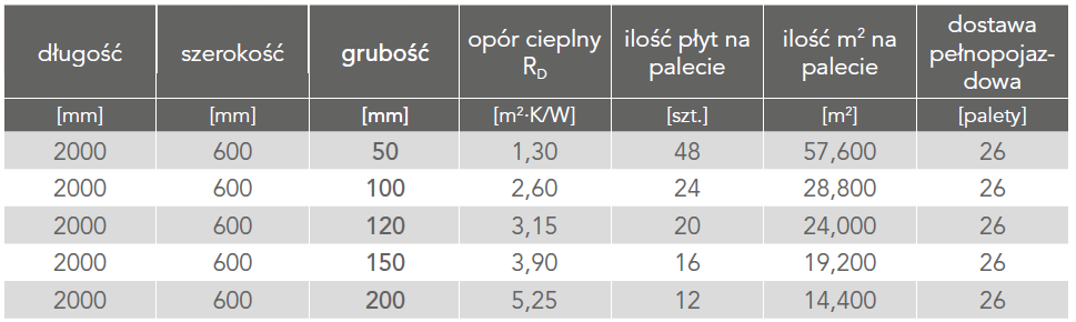 HARDROCK MF PLUS wymiary